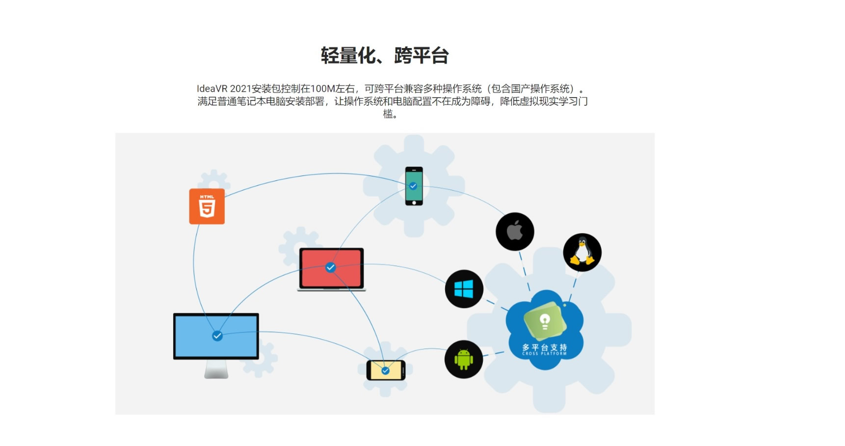 （軟件）IdeaVR創(chuàng)世，為教育、企業(yè)等行業(yè)領(lǐng)域打造的VR內(nèi)容創(chuàng)作軟件
