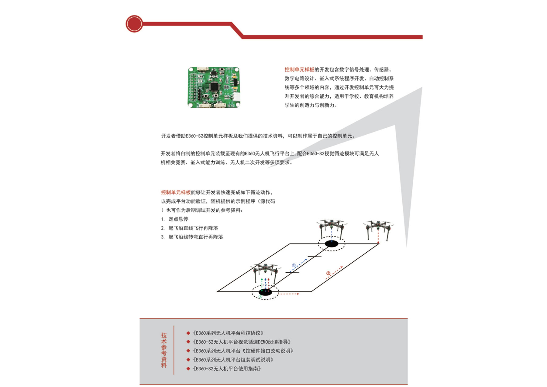 競(jìng)賽無人機(jī)|循線無人機(jī) | E360-S2